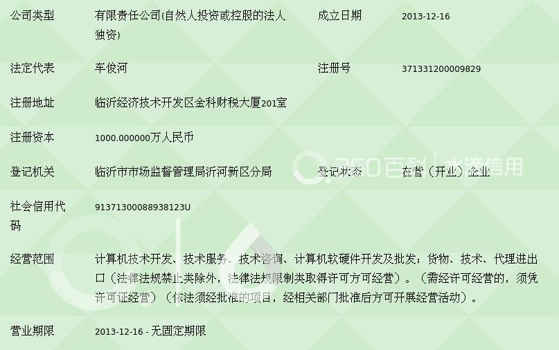 山東靈動信息技術(shù) 引領(lǐng)計(jì)算機(jī)軟硬件技術(shù)開發(fā)新篇章