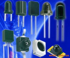 廣州市奕光電子產品展示