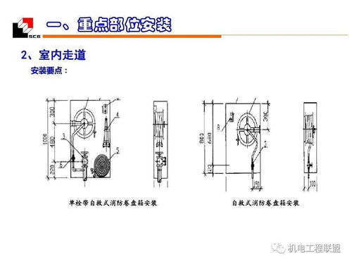 機(jī)電安裝工程 水暖 質(zhì)量創(chuàng)優(yōu),細(xì)部施工值得參考 153頁可下載