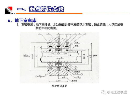 機電安裝工程 水暖 質量創優,細部施工值得參考 153頁可下載